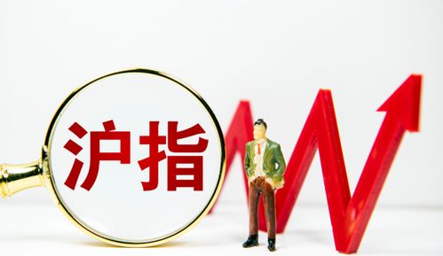 A股重磅利好！證監會緊急釋放積極信號，明日股市走勢前瞻與投資策略